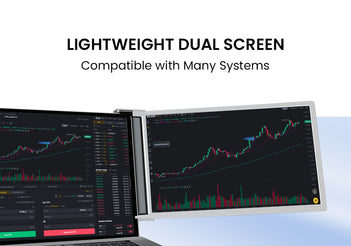 FQQ | Tri Screen & Monitor Extenders for Your Laptop