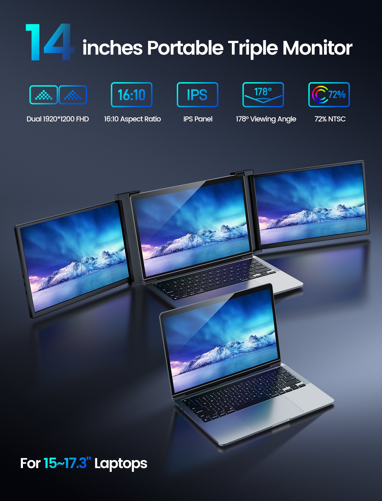 14” Triple Laptop Monitor, 1920 * 1200P Portable Monitor with 16:10 Screen-S15