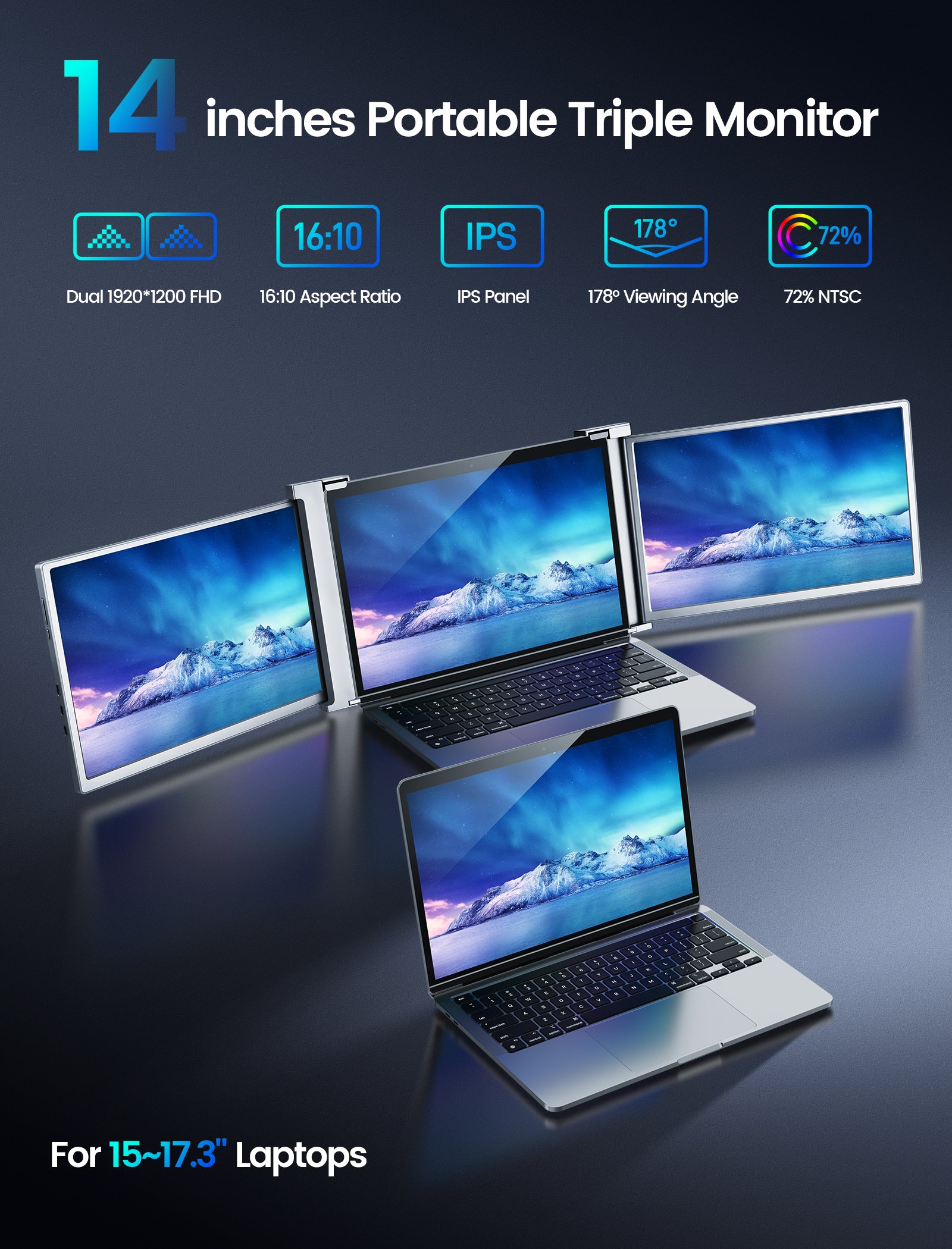 14” Triple Laptop Monitor, 1920 * 1200P Portable Monitor with 16:10 Screen-S15