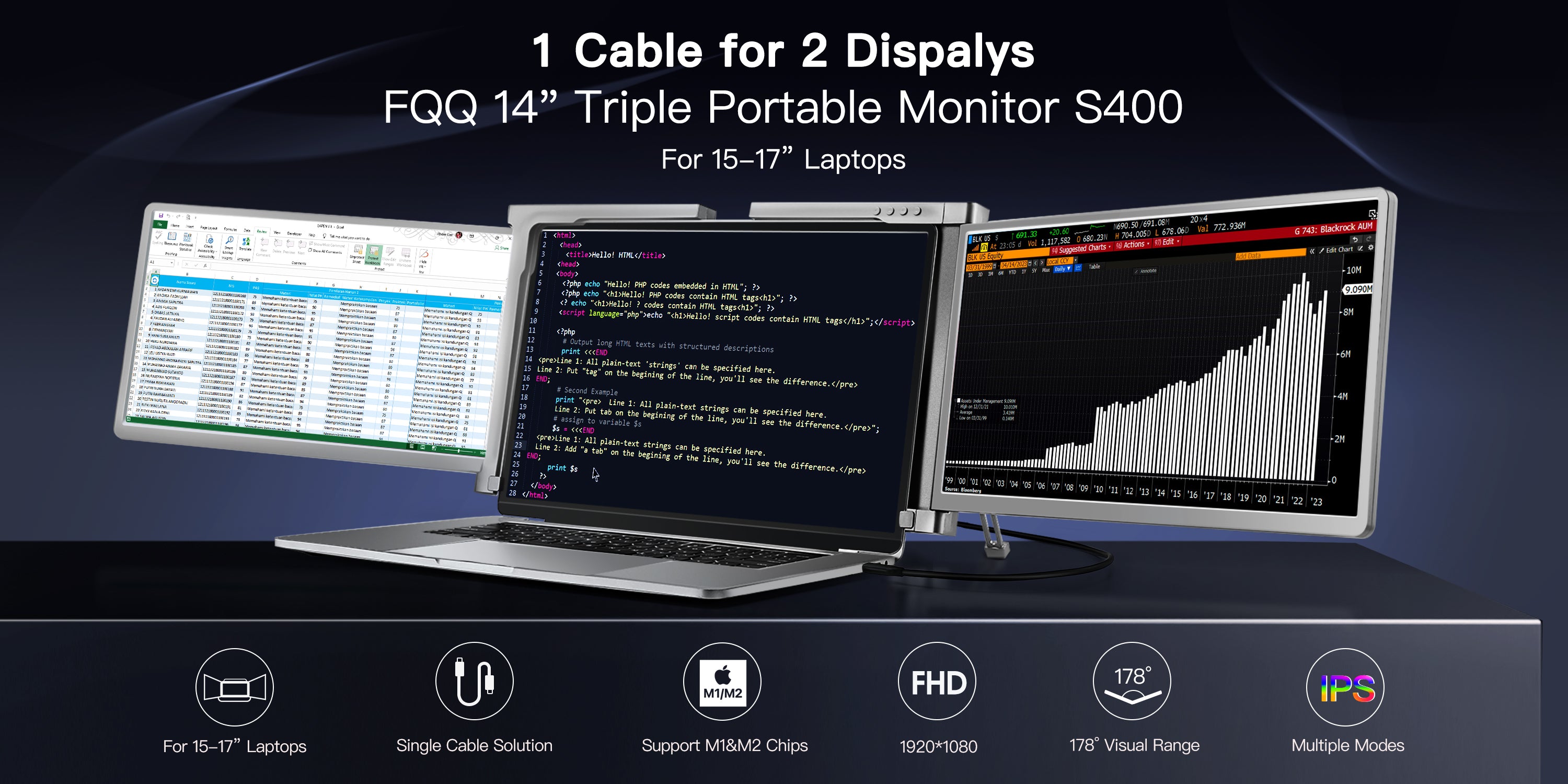 FQQ Triple Portable Monitor for Laptops, 15.4 1080P FHD IPS Laptop Screen  Extender Portable Monitor for 15.6-17.3” Laptop, Dual Monitor Display  Compatible with MacOS, Windows, M1 Pro, M1 Max - Yahoo Shopping