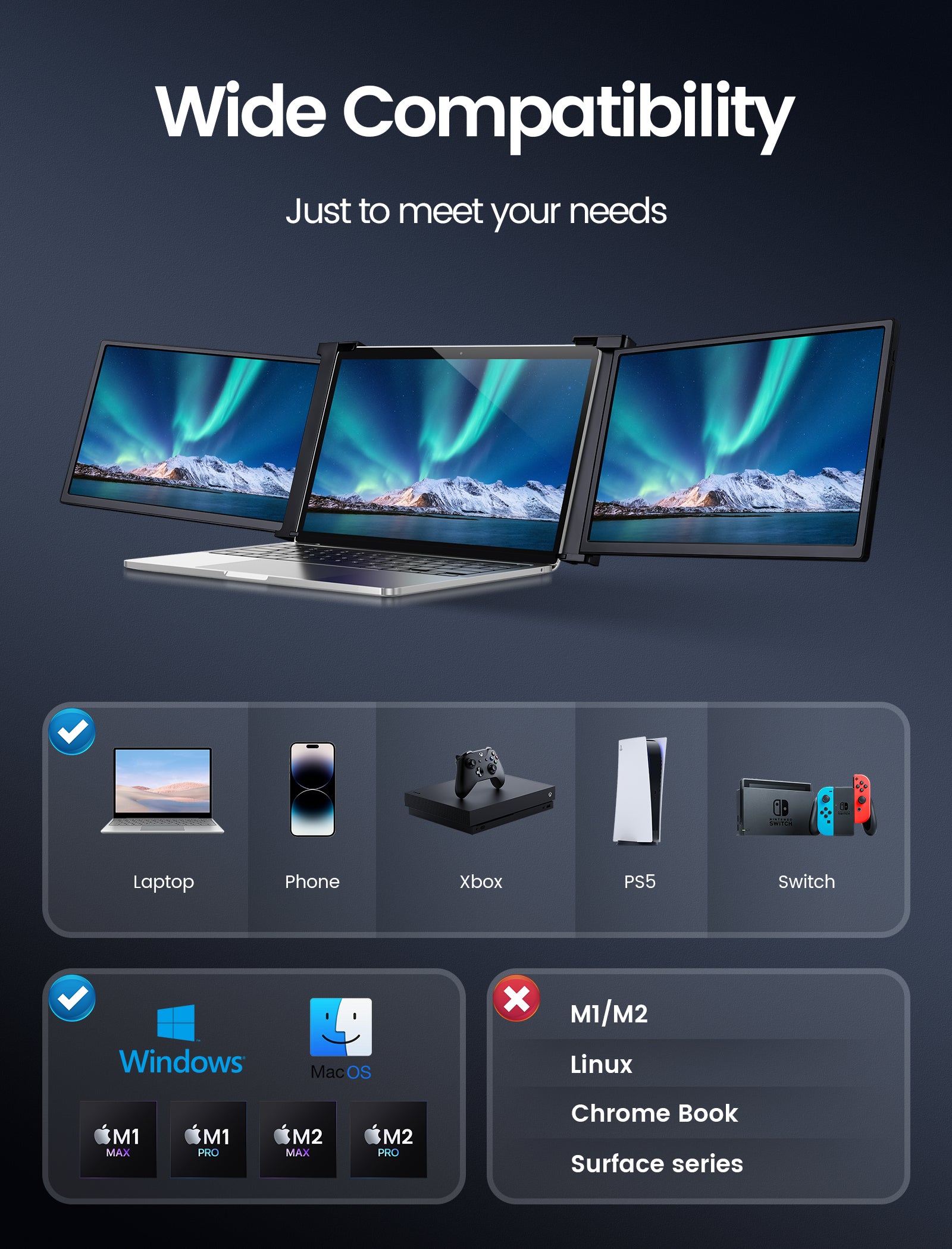14” Triple Laptop Monitor, 1920 * 1200P Portable Monitor with 16:10 Screen-S15