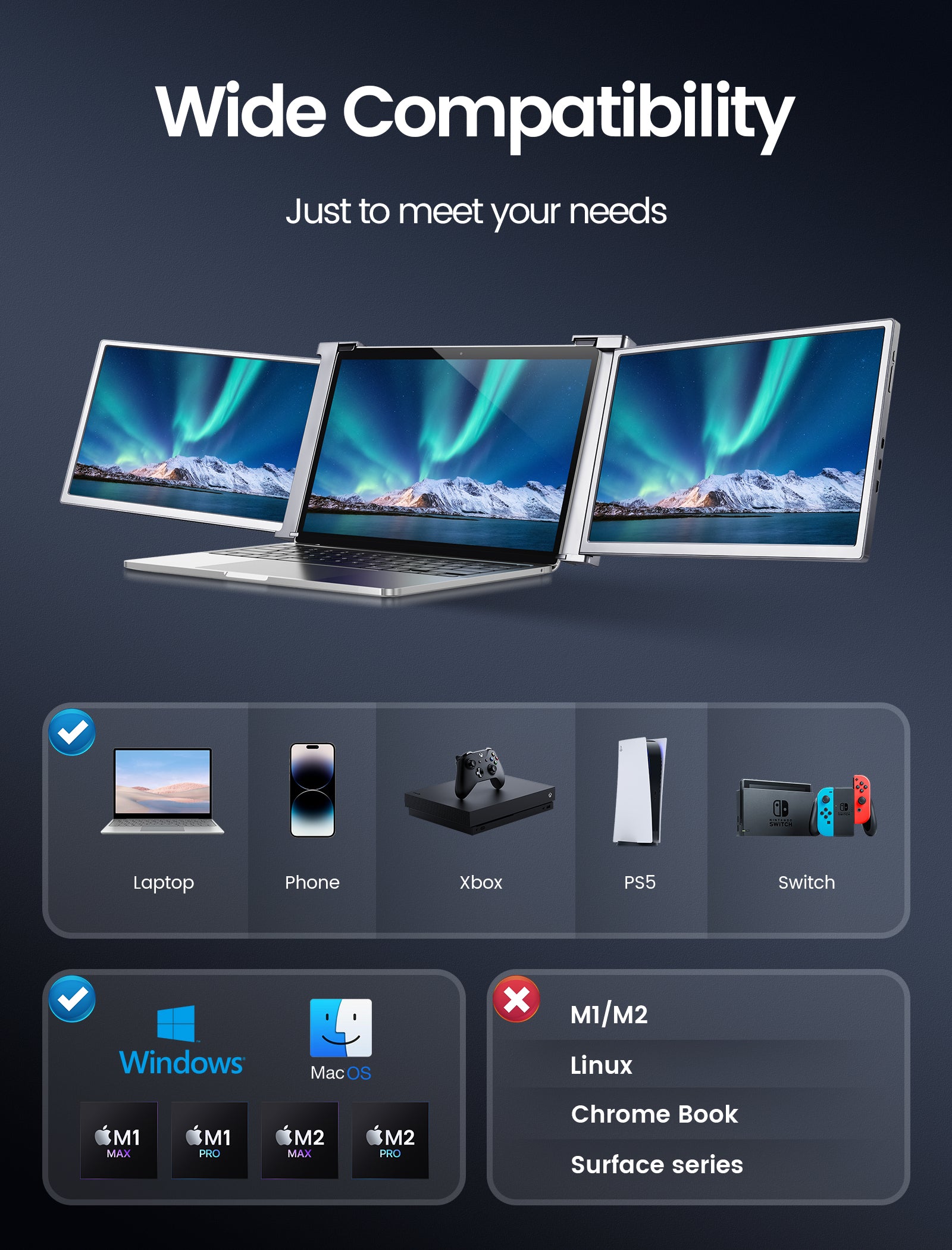 14” Triple Laptop Monitor, 1920 * 1200P Portable Monitor with 16:10 Screen-S15