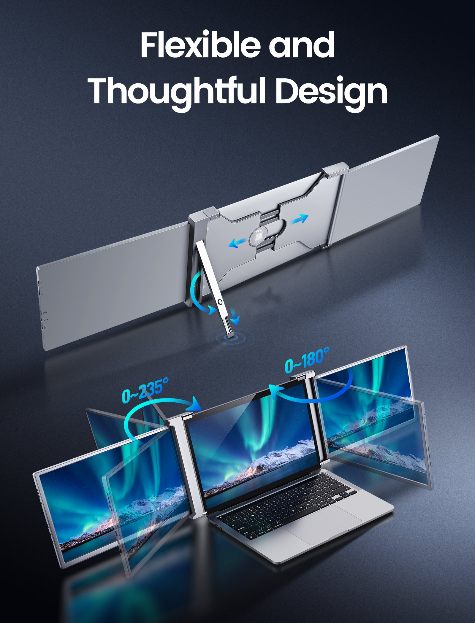 14” Triple Laptop Monitor, 1920 * 1200P Portable Monitor with 16:10 Screen-S15