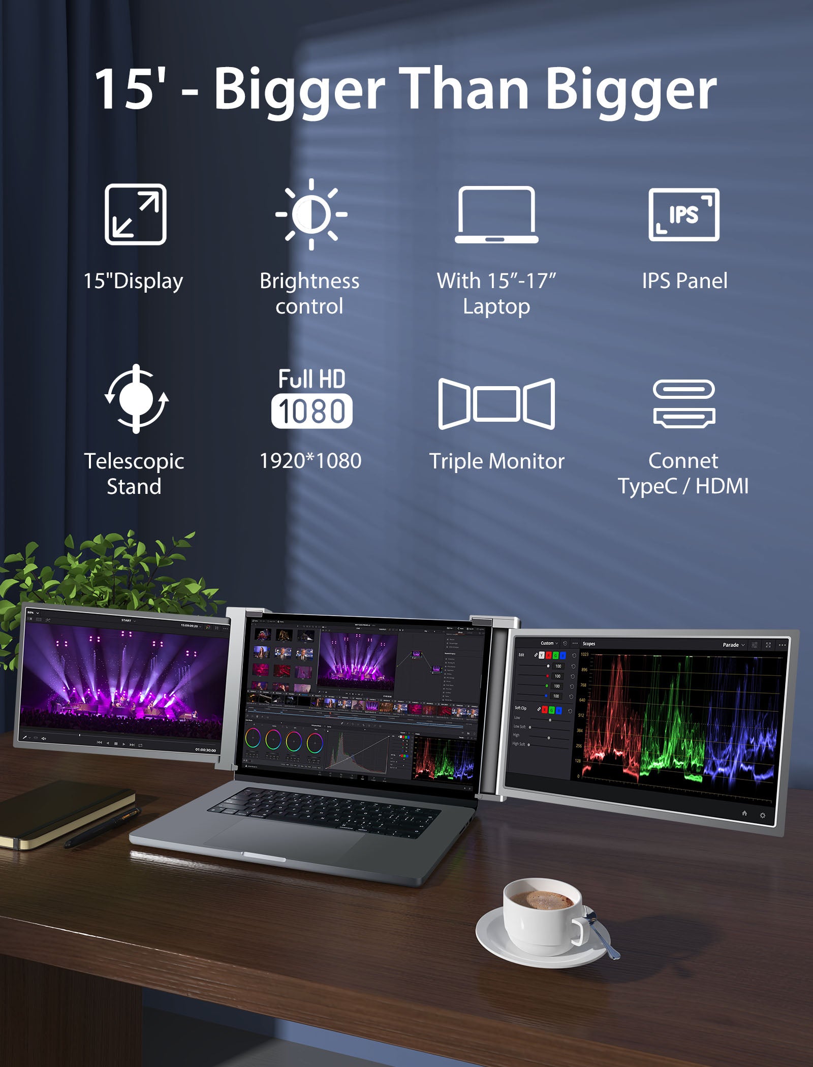 FQQ 15” Triple Portable Monitor - 1080P FHD IPS Laptop Screen Extender- S17