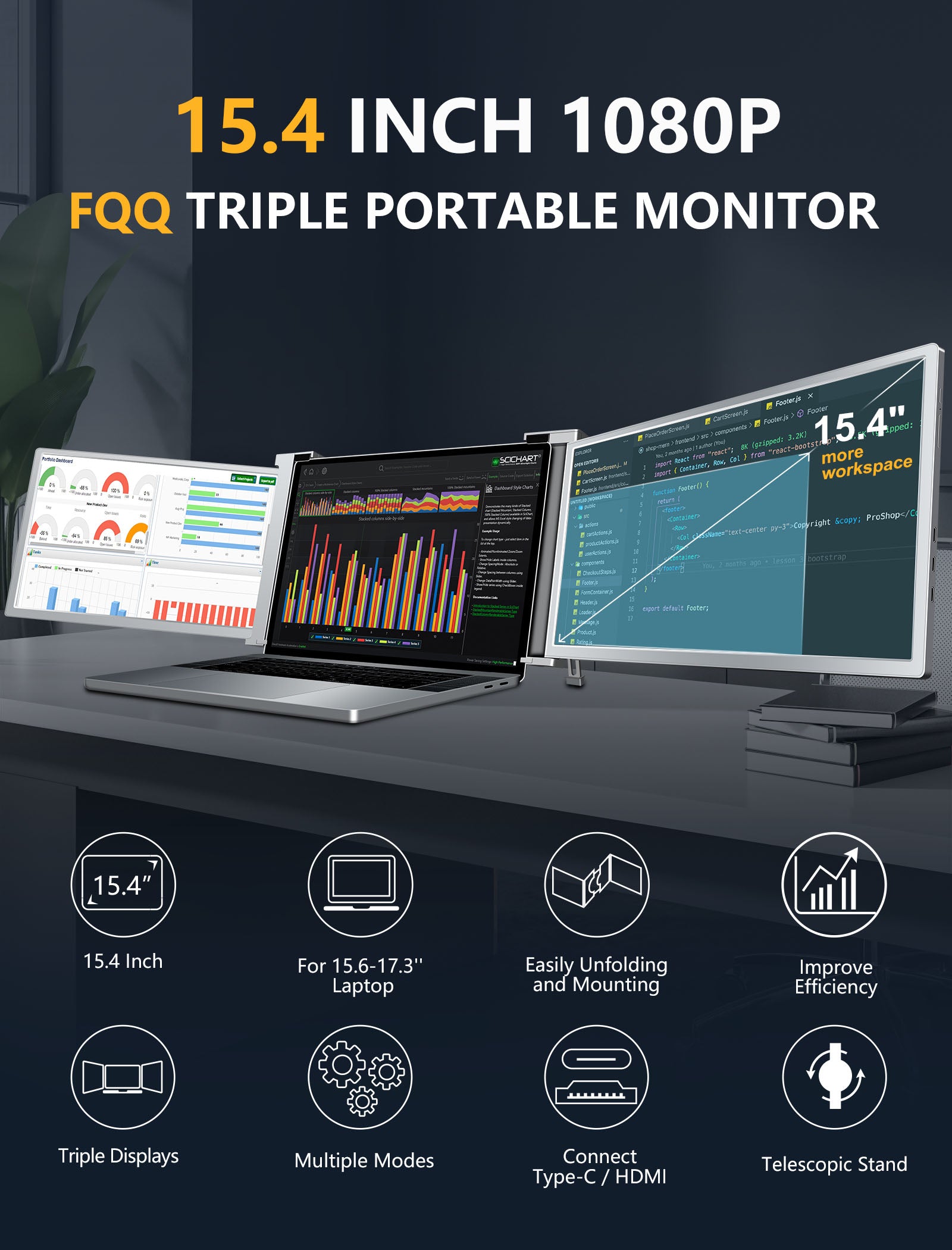 FQQ 15.4” Triple Portable Monitor - 1080P FHD IPS Laptop Screen Extender- S20