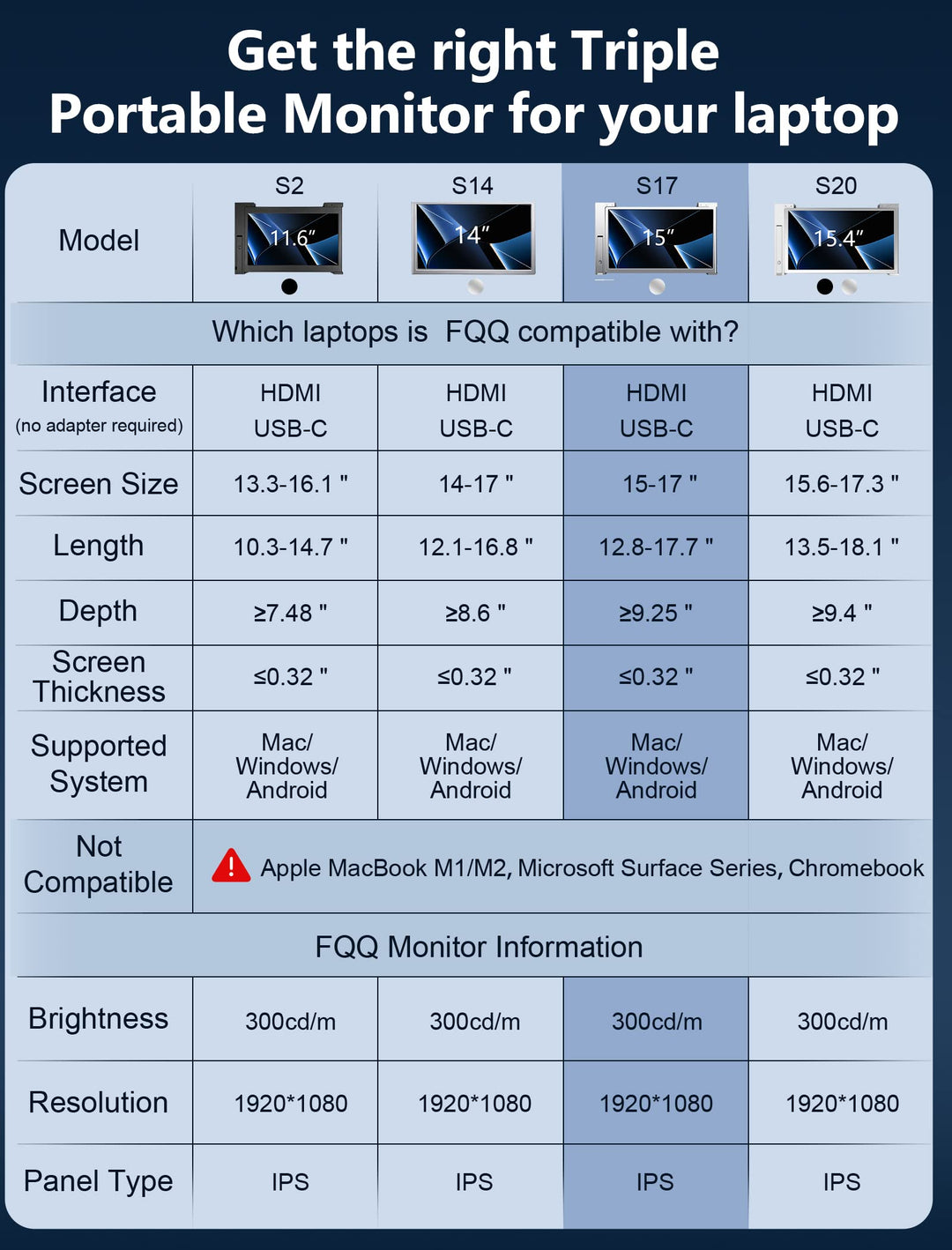 FQQ S17 | FHD 15